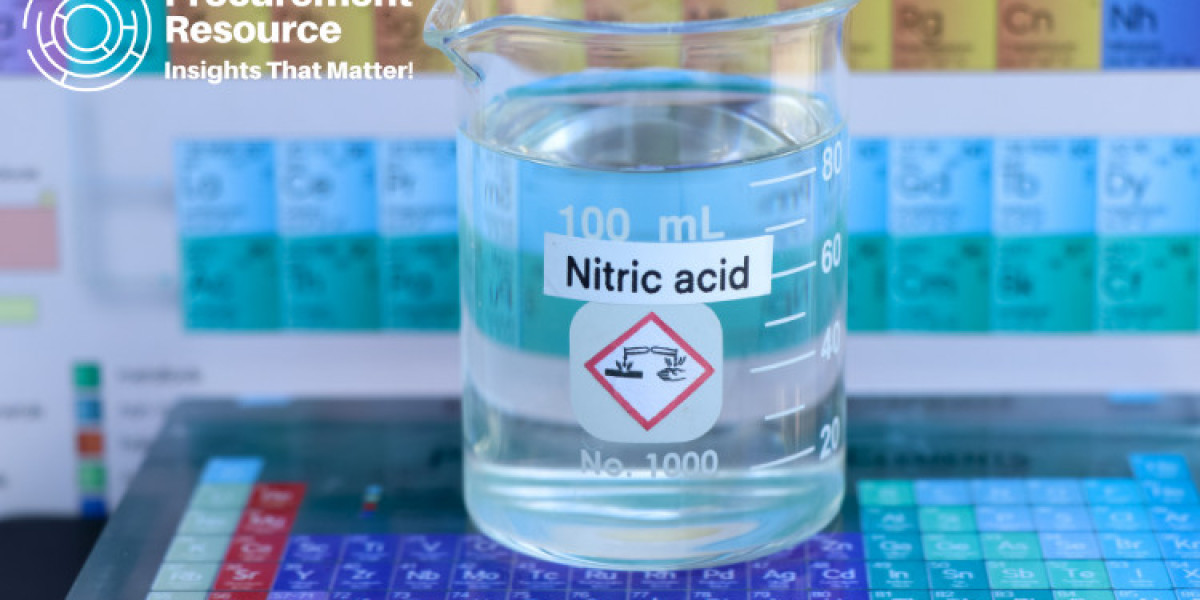 Nitric Acid Price Trend Report