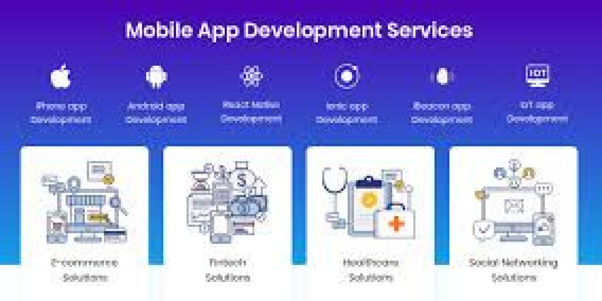 App Development Services | Mobile App Development USA