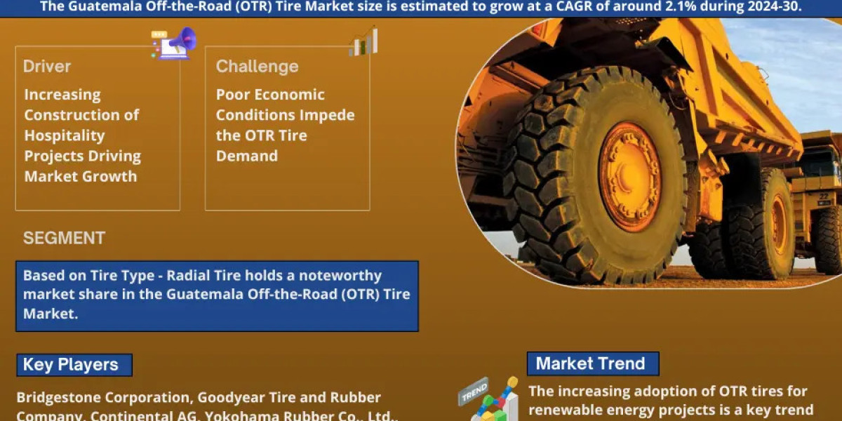 Guatemala Off-the-Road (OTR) Tire  Market Analysis: Emerging Trends and Growth Forecast 2024-2030